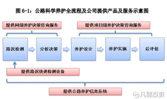 非新不炒 聚焦中公高科（603860）與華揚聯(lián)眾（603825）簡析